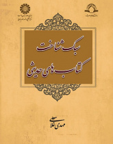 Typology of Hadith Books