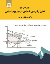 Microeconomics (3): The Analysis of Economic Behaviors in Islamic Framework
