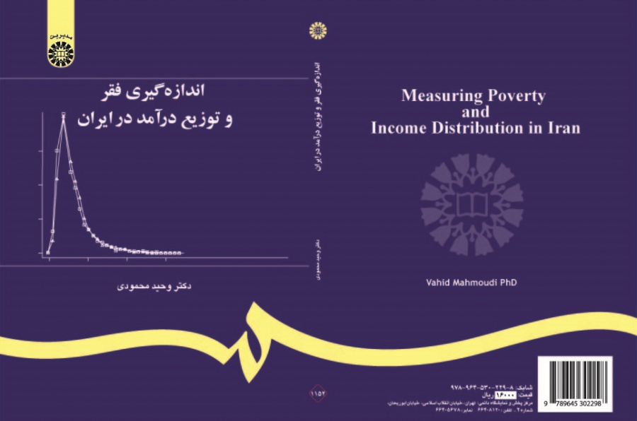 Poverty Measurement and Income Distribution in Iran