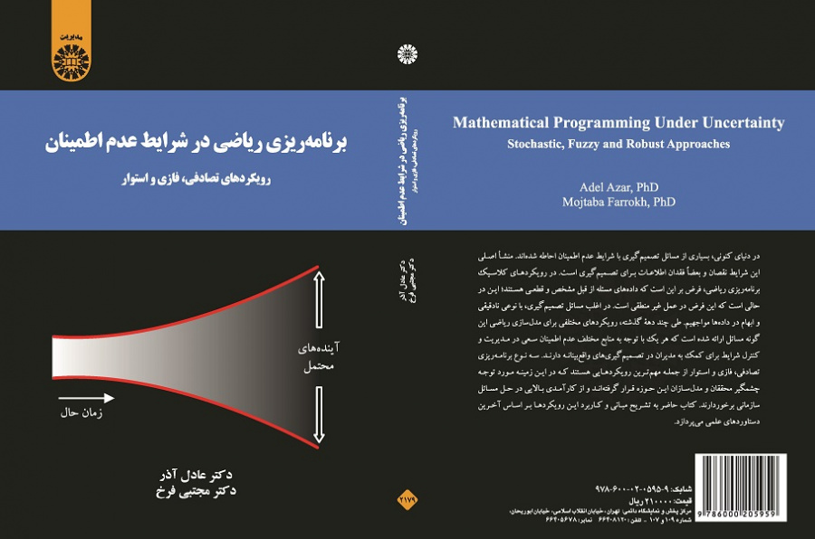 Mathematical Programming Under Uncertainty