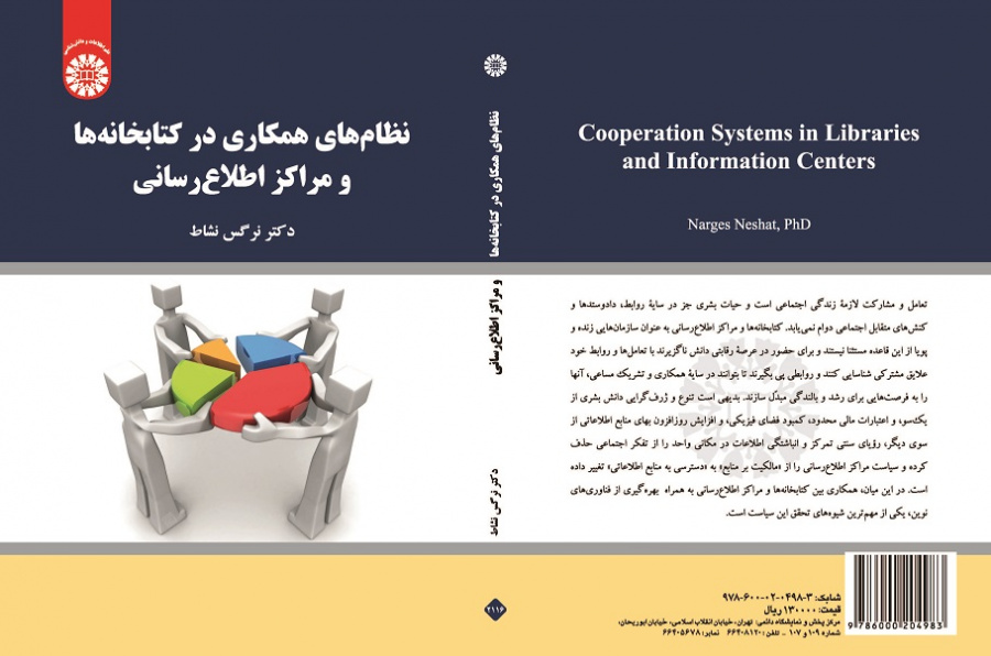 Cooperation Systems in Libraries and Information Centers