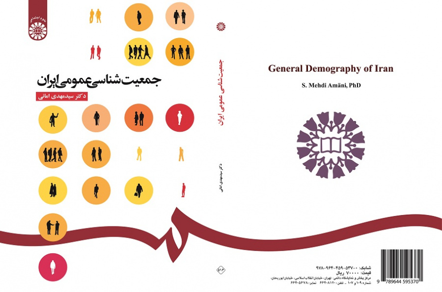General Demography of Iran